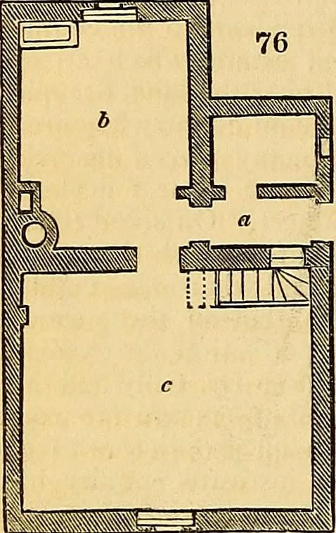 An illustration from The gardener's magazine and register of rural & domestic improvement, 1826, leaf 664