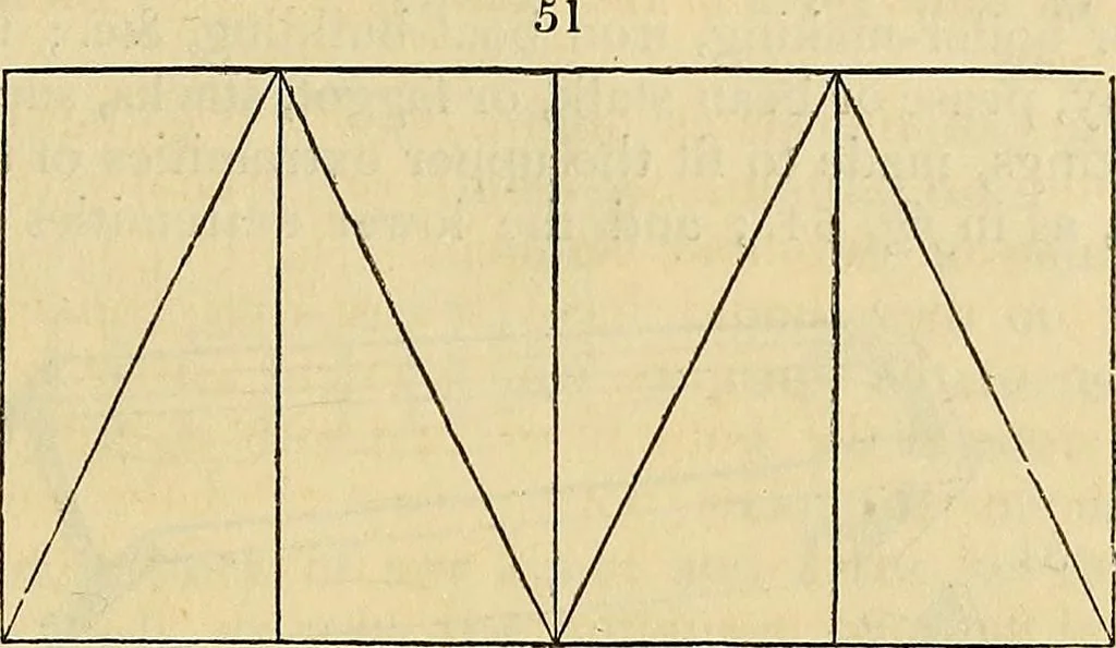 An illustration from The gardener's magazine and register of rural & domestic improvement, 1826, leaf 207