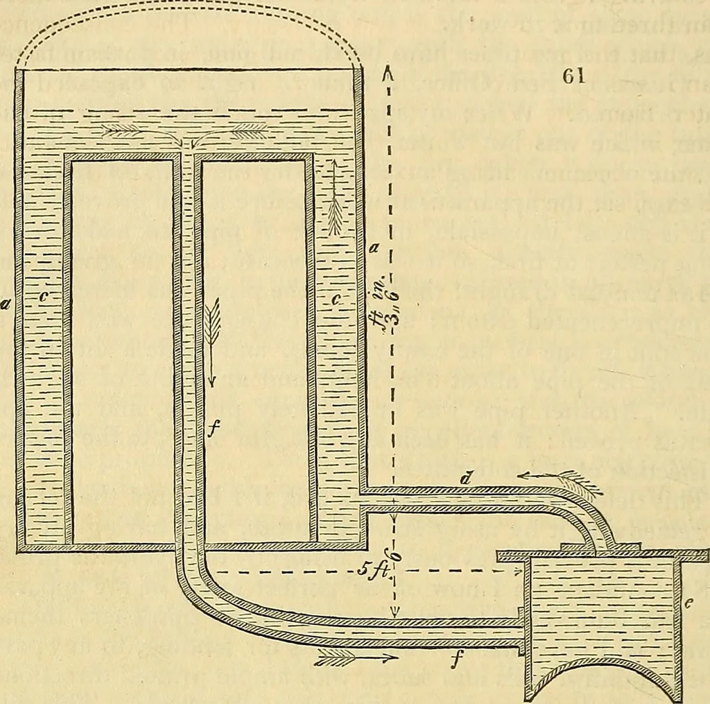 An illustration from The gardener's magazine and register of rural & domestic improvement, 1826, leaf 216