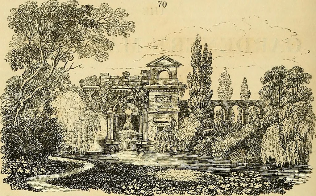 An illustration from The gardener's magazine and register of rural & domestic improvement, 1826, leaf 268