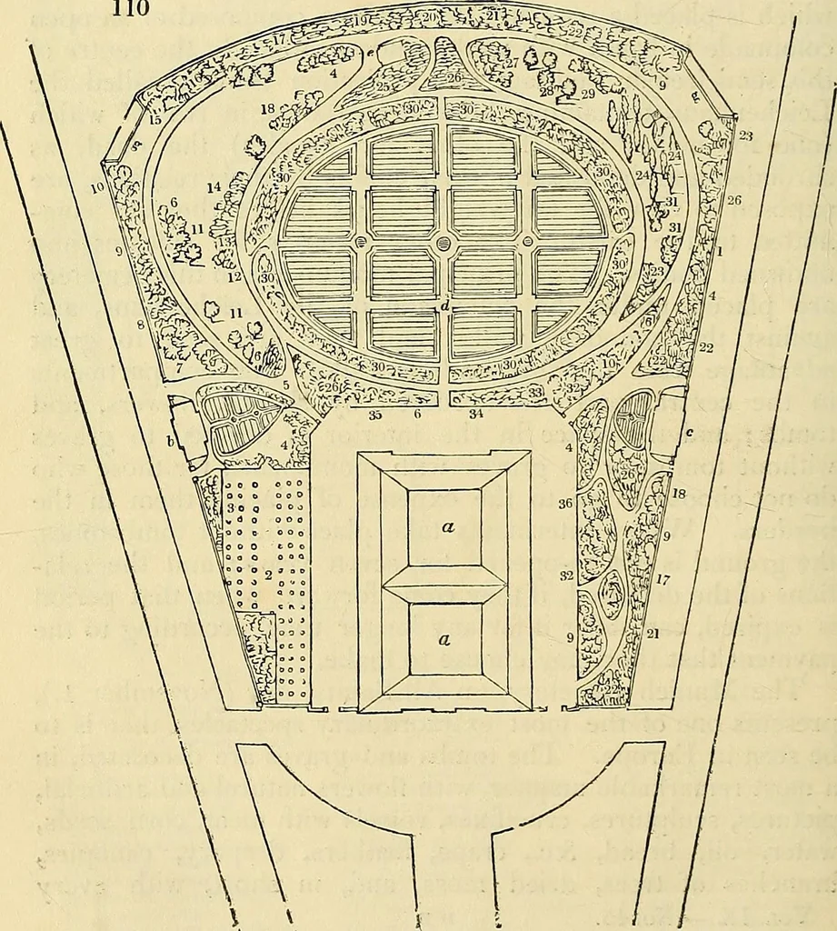 An illustration from The gardener's magazine and register of rural & domestic improvement, 1826, leaf 412