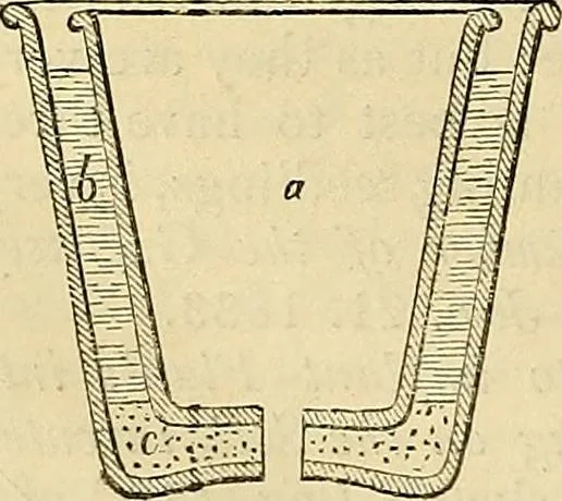 An illustration from The gardener's magazine and register of rural & domestic improvement, 1826, leaf 586