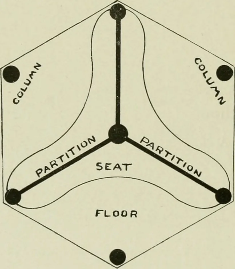 An illustration from The garden and its accessories, 1907, leaf 87