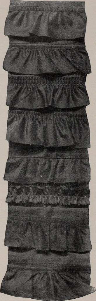 An illustration from The garment buyer's ad. book;, 1904, leaf 149