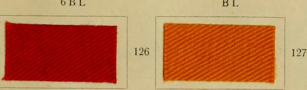 An illustration from Garment dyeing, 1912, leaf 37