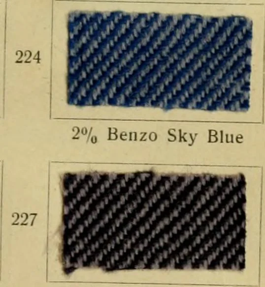 An illustration from Garment dyeing, 1912, leaf 53