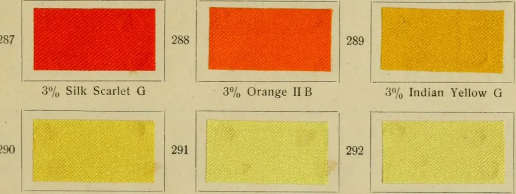 An illustration from Garment dyeing, 1912, leaf 67