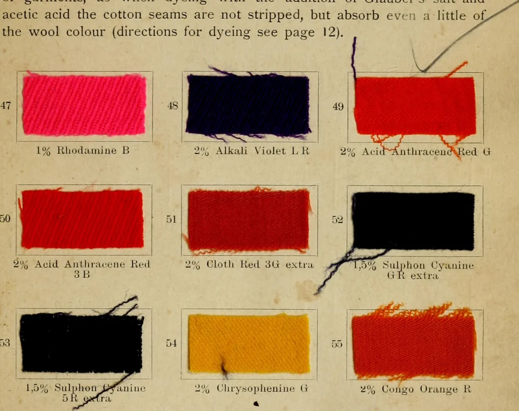 An illustration from Garment dyeing, 1906, leaf 16