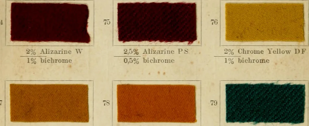 An illustration from Garment dyeing, 1906, leaf 19