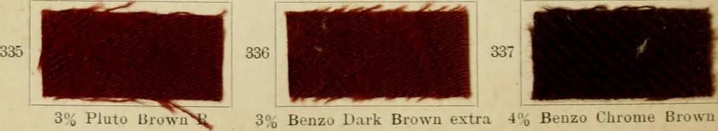 An illustration from Garment dyeing, 1906, leaf 59