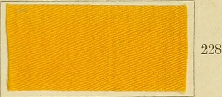 An illustration from Garment dyeing. Cassella Color Company (American branch of Leopold Cassella & Co.), 1910, leaf 61