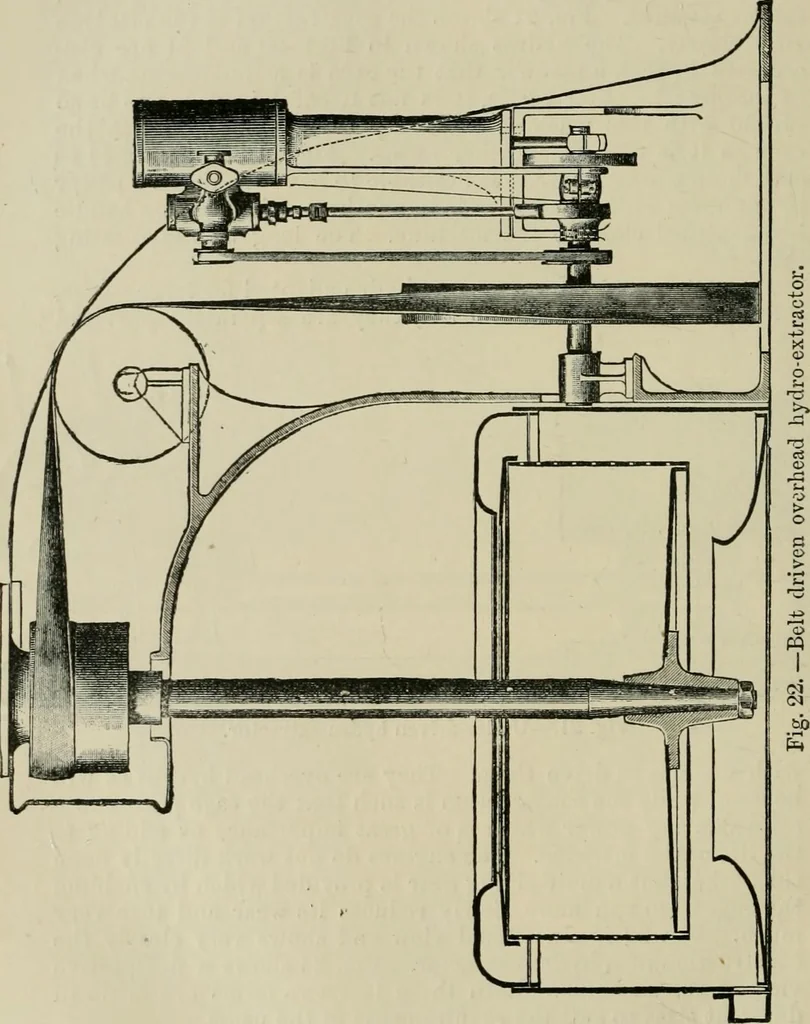 An illustration from Garment dyeing and cleaning : a practical book for practical men, 1901, leaf 134