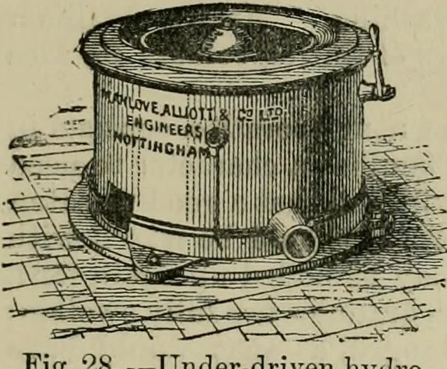 An illustration from Garment dyeing and cleaning : a practical book for practical men, 1901, leaf 137