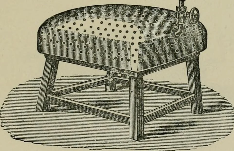 An illustration from Garment dyeing and cleaning : a practical book for practical men, 1901, leaf 143