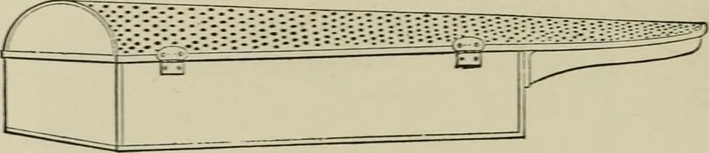 An illustration from Garment dyeing and cleaning : a practical book for practical men, 1901, leaf 144