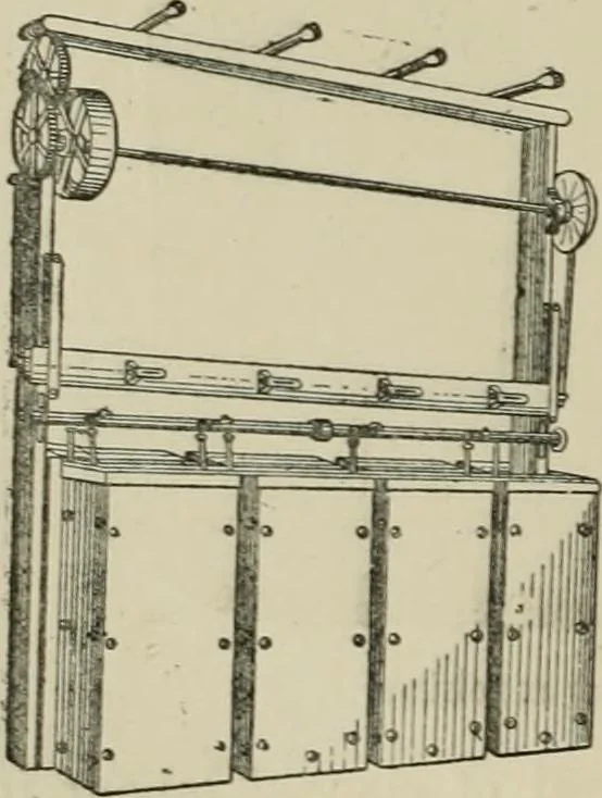 An illustration from Garment dyeing and cleaning : a practical book for practical men, 1901, leaf 76