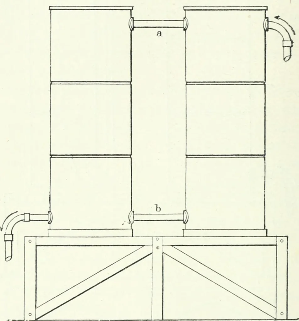 An illustration from Gas-engines and producer-gas plants; a practice treatise setting forth the principles of gas-engines and producer design, the selection and installation of an engine, conditions of perfect operation, producer-gas engines and their possibilities, the care of gas-engines and producer-gas plants, with a chapter on volatile hydrocarbon and oil engines, 1905, leaf 103