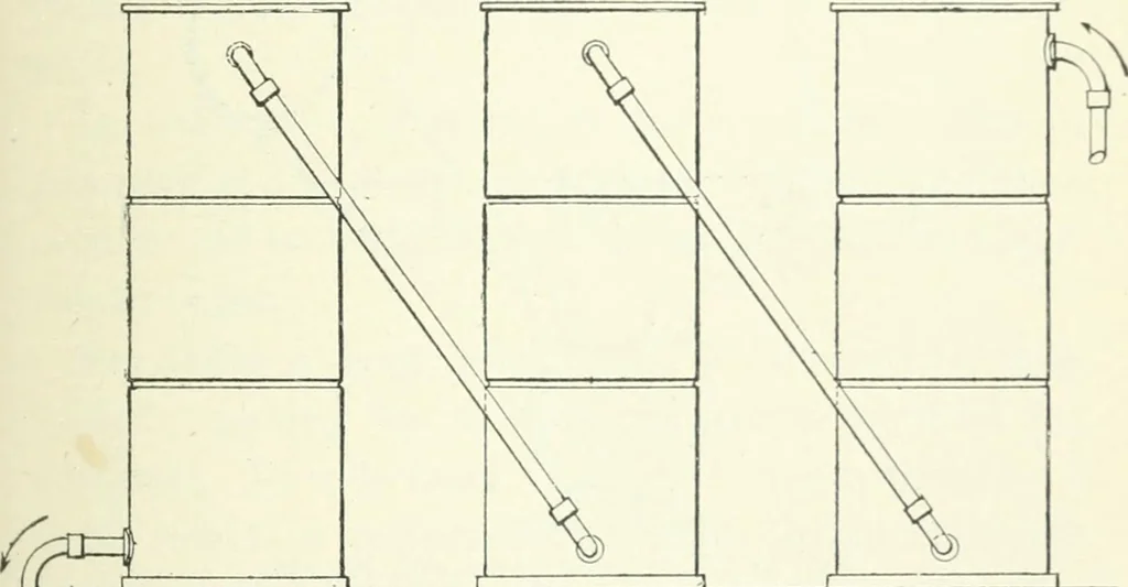 An illustration from Gas-engines and producer-gas plants; a practice treatise setting forth the principles of gas-engines and producer design, the selection and installation of an engine, conditions of perfect operation, producer-gas engines and their possibilities, the care of gas-engines and producer-gas plants, with a chapter on volatile hydrocarbon and oil engines, 1905, leaf 104