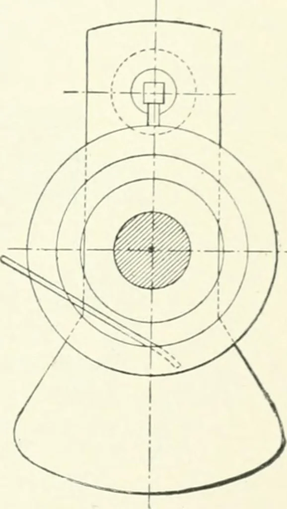 An illustration from Gas-engines and producer-gas plants; a practice treatise setting forth the principles of gas-engines and producer design, the selection and installation of an engine, conditions of perfect operation, producer-gas engines and their possibilities, the care of gas-engines and producer-gas plants, with a chapter on volatile hydrocarbon and oil engines, 1905, leaf 116