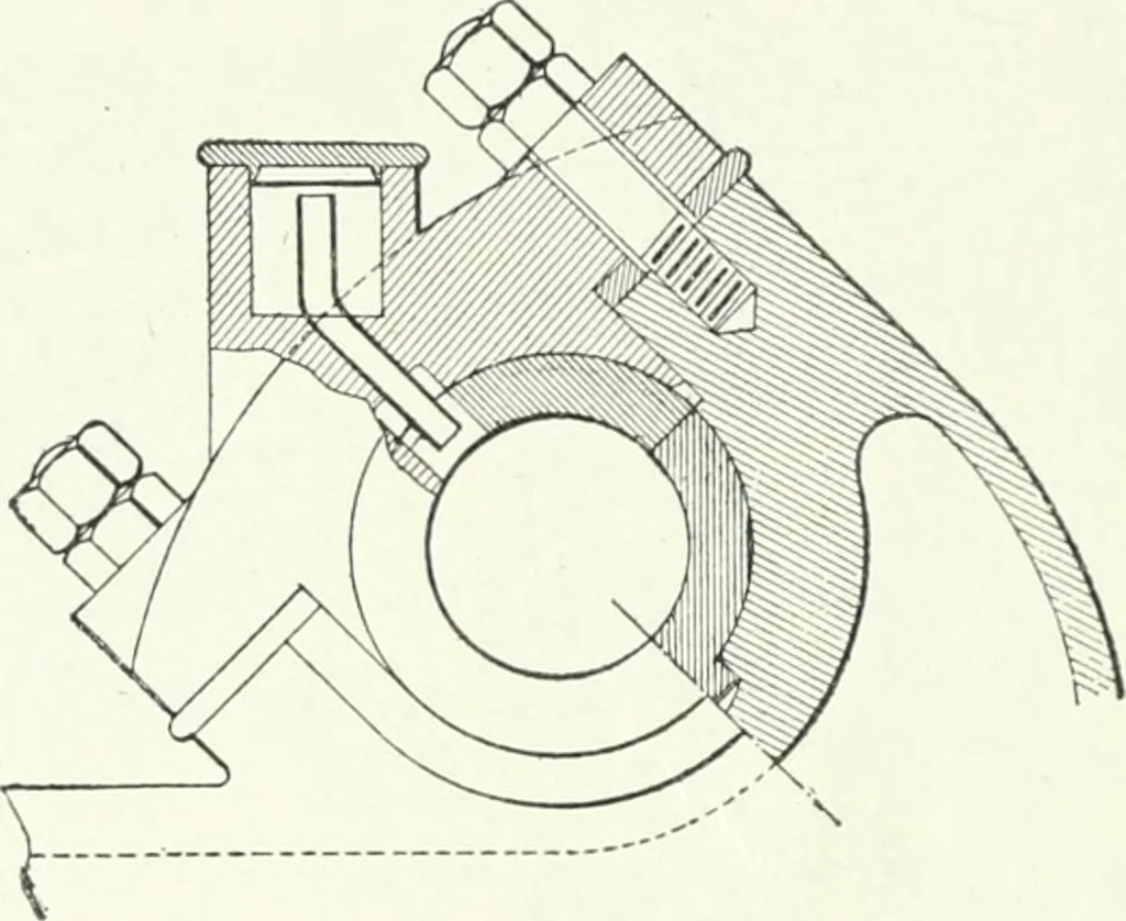 An illustration from Gas-engines and producer-gas plants; a practice treatise setting forth the principles of gas-engines and producer design, the selection and installation of an engine, conditions of perfect operation, producer-gas engines and their possibilities, the care of gas-engines and producer-gas plants, with a chapter on volatile hydrocarbon and oil engines, 1905, leaf 117