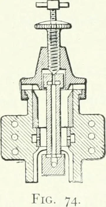 An illustration from Gas-engines and producer-gas plants; a practice treatise setting forth the principles of gas-engines and producer design, the selection and installation of an engine, conditions of perfect operation, producer-gas engines and their possibilities, the care of gas-engines and producer-gas plants, with a chapter on volatile hydrocarbon and oil engines, 1905, leaf 137