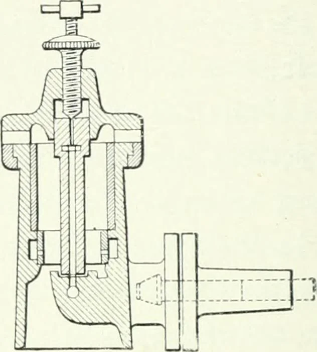 An illustration from Gas-engines and producer-gas plants; a practice treatise setting forth the principles of gas-engines and producer design, the selection and installation of an engine, conditions of perfect operation, producer-gas engines and their possibilities, the care of gas-engines and producer-gas plants, with a chapter on volatile hydrocarbon and oil engines, 1905, leaf 137