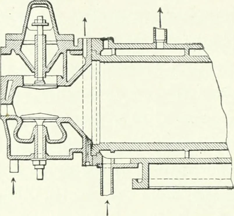 An illustration from Gas-engines and producer-gas plants; a practice treatise setting forth the principles of gas-engines and producer design, the selection and installation of an engine, conditions of perfect operation, producer-gas engines and their possibilities, the care of gas-engines and producer-gas plants, with a chapter on volatile hydrocarbon and oil engines, 1905, leaf 155