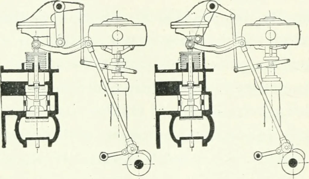 An illustration from Gas-engines and producer-gas plants; a practice treatise setting forth the principles of gas-engines and producer design, the selection and installation of an engine, conditions of perfect operation, producer-gas engines and their possibilities, the care of gas-engines and producer-gas plants, with a chapter on volatile hydrocarbon and oil engines, 1905, leaf 163