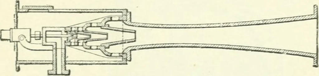 An illustration from Gas-engines and producer-gas plants; a practice treatise setting forth the principles of gas-engines and producer design, the selection and installation of an engine, conditions of perfect operation, producer-gas engines and their possibilities, the care of gas-engines and producer-gas plants, with a chapter on volatile hydrocarbon and oil engines, 1905, leaf 180