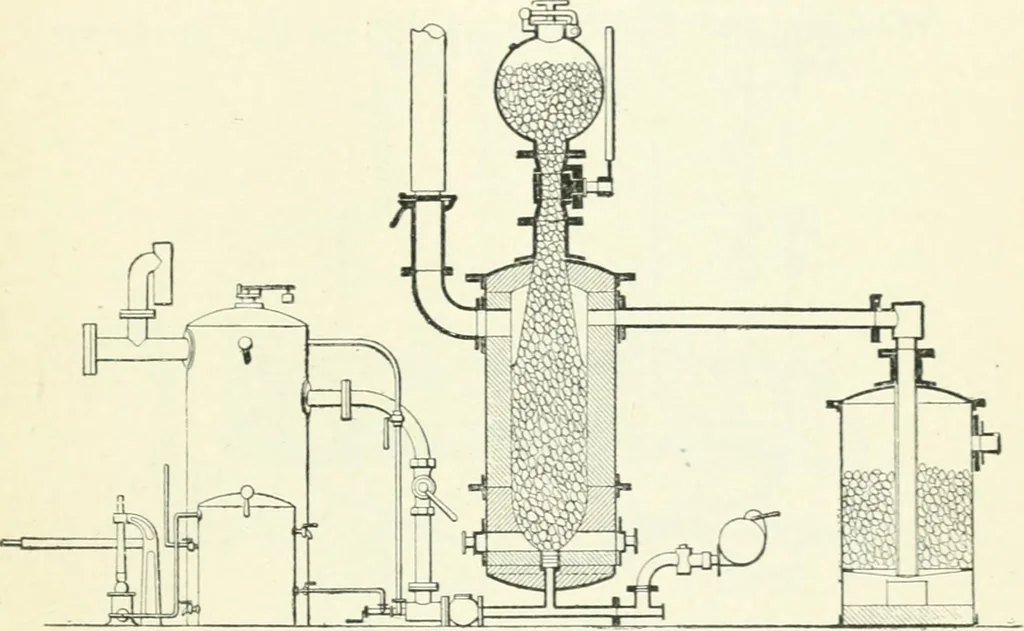 An illustration from Gas-engines and producer-gas plants; a practice treatise setting forth the principles of gas-engines and producer design, the selection and installation of an engine, conditions of perfect operation, producer-gas engines and their possibilities, the care of gas-engines and producer-gas plants, with a chapter on volatile hydrocarbon and oil engines, 1905, leaf 182
