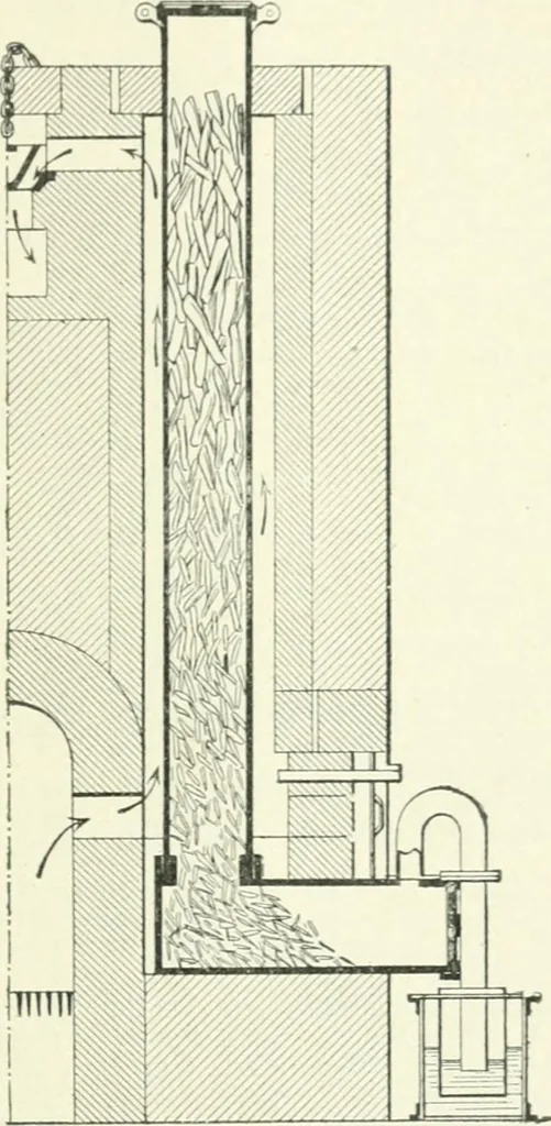 An illustration from Gas-engines and producer-gas plants; a practice treatise setting forth the principles of gas-engines and producer design, the selection and installation of an engine, conditions of perfect operation, producer-gas engines and their possibilities, the care of gas-engines and producer-gas plants, with a chapter on volatile hydrocarbon and oil engines, 1905, leaf 190