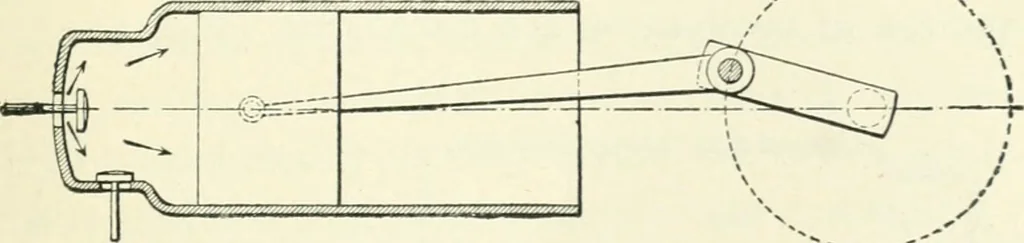 An illustration from Gas-engines and producer-gas plants; a practice treatise setting forth the principles of gas-engines and producer design, the selection and installation of an engine, conditions of perfect operation, producer-gas engines and their possibilities, the care of gas-engines and producer-gas plants, with a chapter on volatile hydrocarbon and oil engines, 1905, leaf 20