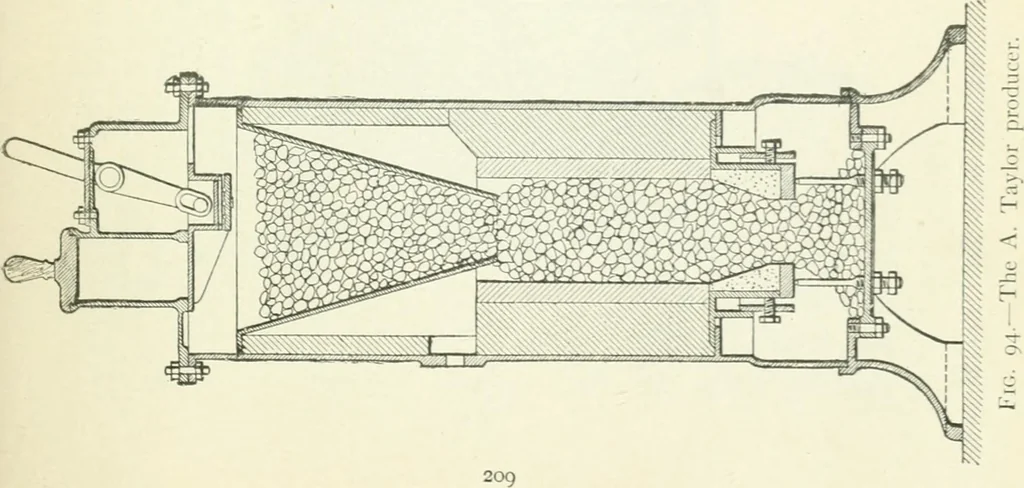 An illustration from Gas-engines and producer-gas plants; a practice treatise setting forth the principles of gas-engines and producer design, the selection and installation of an engine, conditions of perfect operation, producer-gas engines and their possibilities, the care of gas-engines and producer-gas plants, with a chapter on volatile hydrocarbon and oil engines, 1905, leaf 208