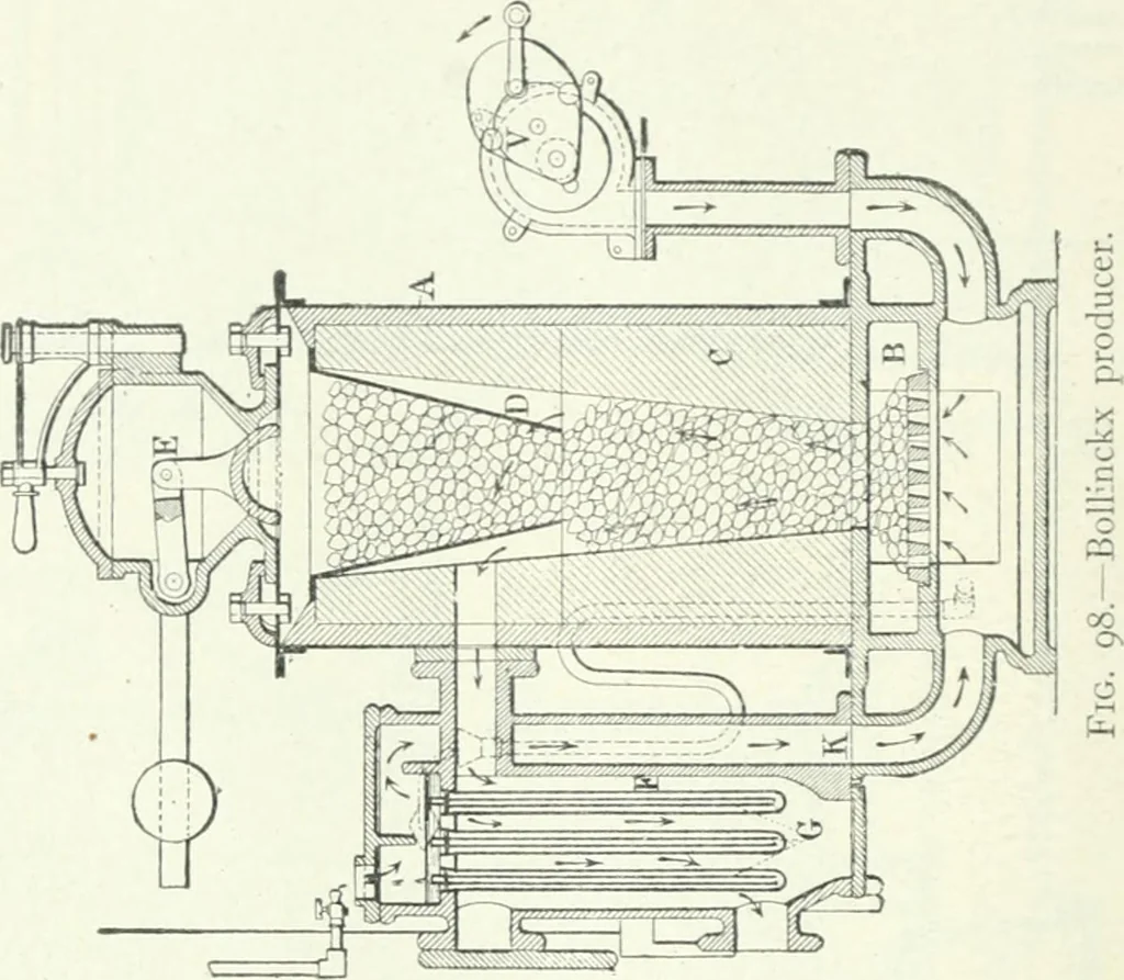 An illustration from Gas-engines and producer-gas plants; a practice treatise setting forth the principles of gas-engines and producer design, the selection and installation of an engine, conditions of perfect operation, producer-gas engines and their possibilities, the care of gas-engines and producer-gas plants, with a chapter on volatile hydrocarbon and oil engines, 1905, leaf 209