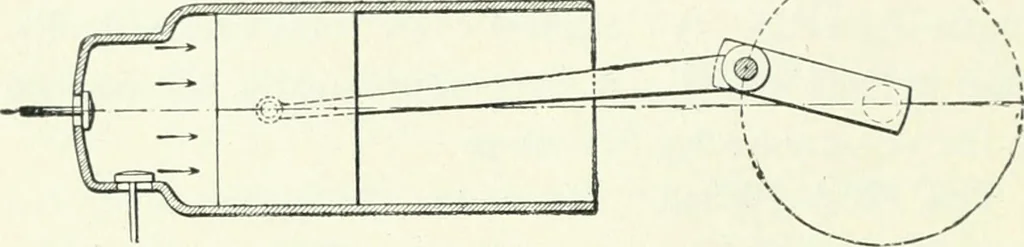 An illustration from Gas-engines and producer-gas plants; a practice treatise setting forth the principles of gas-engines and producer design, the selection and installation of an engine, conditions of perfect operation, producer-gas engines and their possibilities, the care of gas-engines and producer-gas plants, with a chapter on volatile hydrocarbon and oil engines, 1905, leaf 21