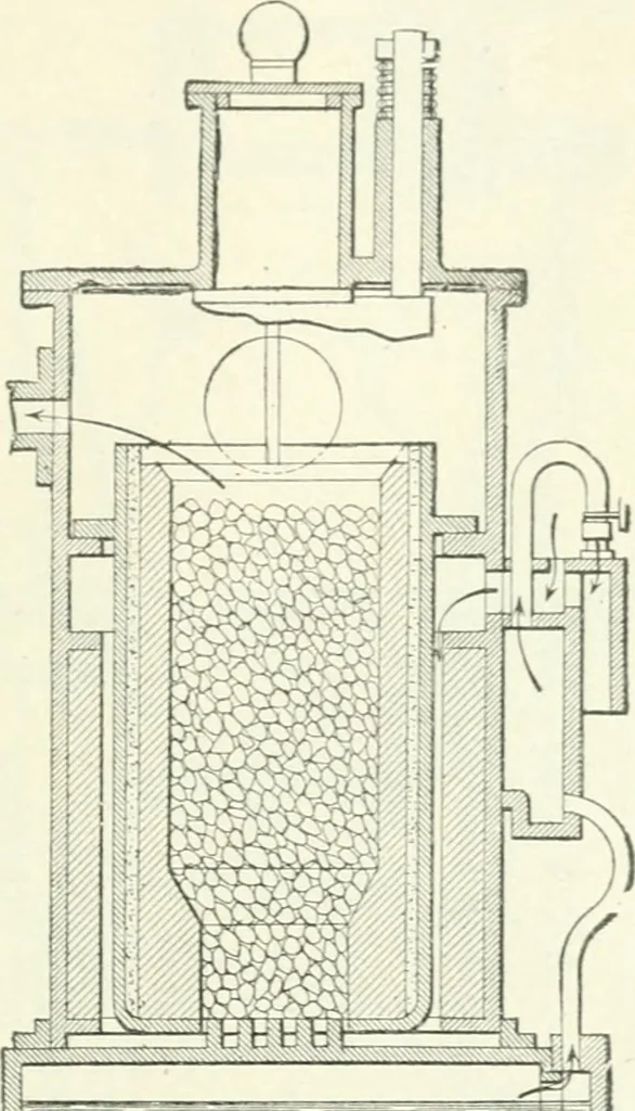 An illustration from Gas-engines and producer-gas plants; a practice treatise setting forth the principles of gas-engines and producer design, the selection and installation of an engine, conditions of perfect operation, producer-gas engines and their possibilities, the care of gas-engines and producer-gas plants, with a chapter on volatile hydrocarbon and oil engines, 1905, leaf 216
