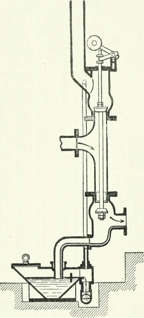 An illustration from Gas-engines and producer-gas plants; a practice treatise setting forth the principles of gas-engines and producer design, the selection and installation of an engine, conditions of perfect operation, producer-gas engines and their possibilities, the care of gas-engines and producer-gas plants, with a chapter on volatile hydrocarbon and oil engines, 1905, leaf 227