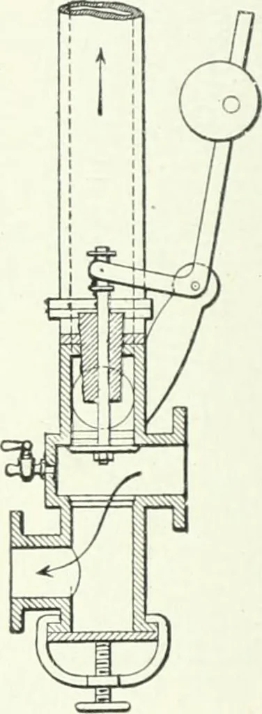 An illustration from Gas-engines and producer-gas plants; a practice treatise setting forth the principles of gas-engines and producer design, the selection and installation of an engine, conditions of perfect operation, producer-gas engines and their possibilities, the care of gas-engines and producer-gas plants, with a chapter on volatile hydrocarbon and oil engines, 1905, leaf 227
