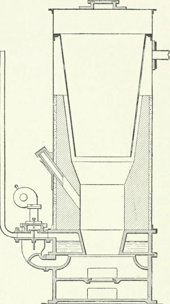 An illustration from Gas-engines and producer-gas plants; a practice treatise setting forth the principles of gas-engines and producer design, the selection and installation of an engine, conditions of perfect operation, producer-gas engines and their possibilities, the care of gas-engines and producer-gas plants, with a chapter on volatile hydrocarbon and oil engines, 1905, leaf 229