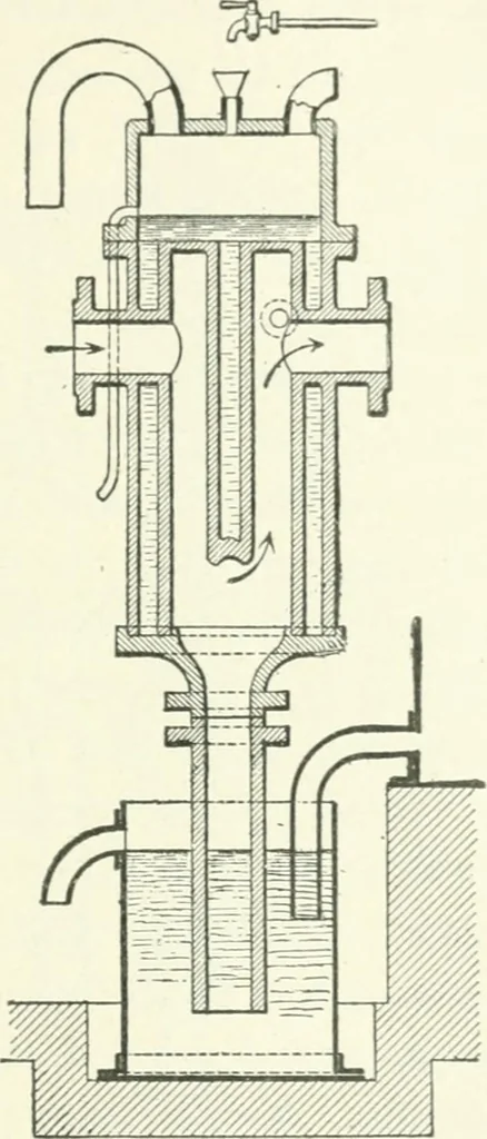 An illustration from Gas-engines and producer-gas plants; a practice treatise setting forth the principles of gas-engines and producer design, the selection and installation of an engine, conditions of perfect operation, producer-gas engines and their possibilities, the care of gas-engines and producer-gas plants, with a chapter on volatile hydrocarbon and oil engines, 1905, leaf 234