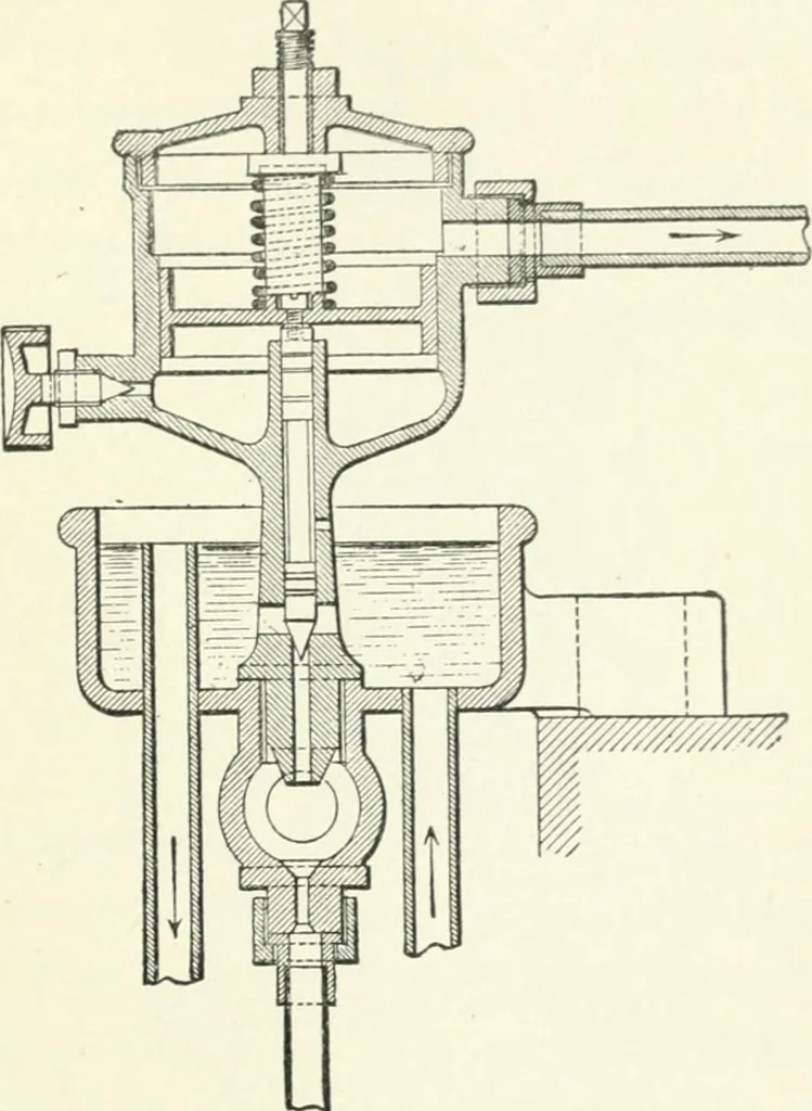 An illustration from Gas-engines and producer-gas plants; a practice treatise setting forth the principles of gas-engines and producer design, the selection and installation of an engine, conditions of perfect operation, producer-gas engines and their possibilities, the care of gas-engines and producer-gas plants, with a chapter on volatile hydrocarbon and oil engines, 1905, leaf 236