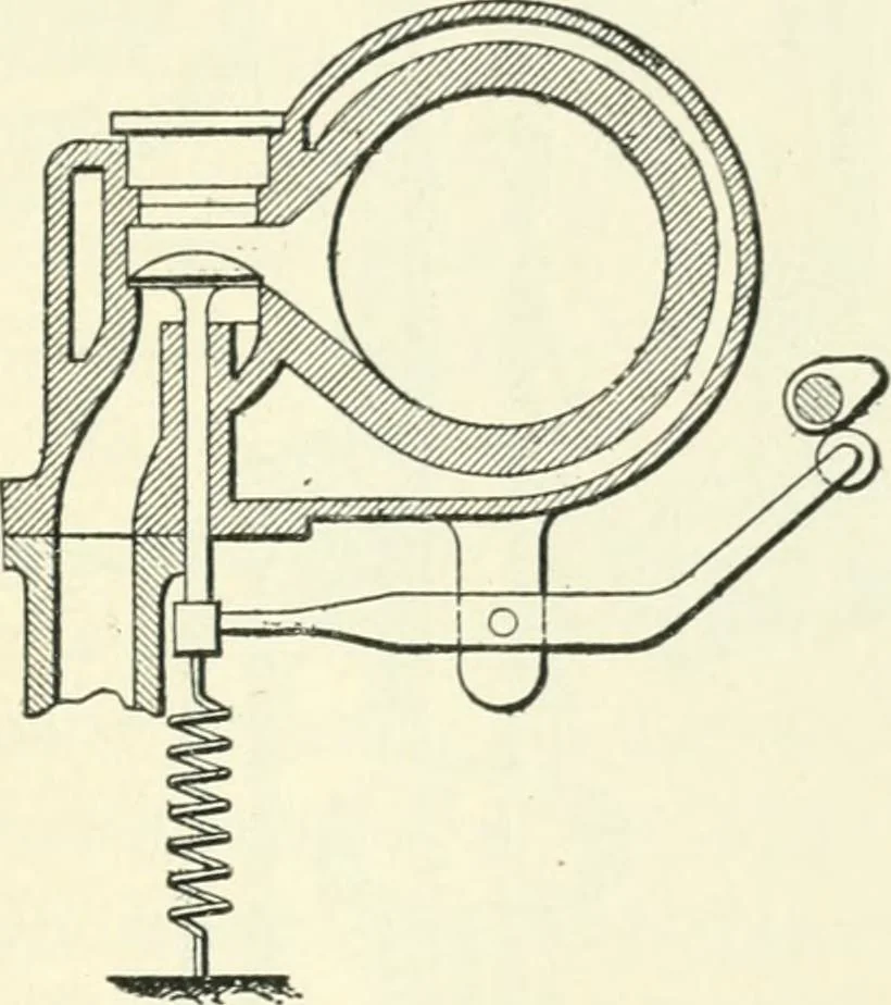 An illustration from Gas-engines and producer-gas plants; a practice treatise setting forth the principles of gas-engines and producer design, the selection and installation of an engine, conditions of perfect operation, producer-gas engines and their possibilities, the care of gas-engines and producer-gas plants, with a chapter on volatile hydrocarbon and oil engines, 1905, leaf 24