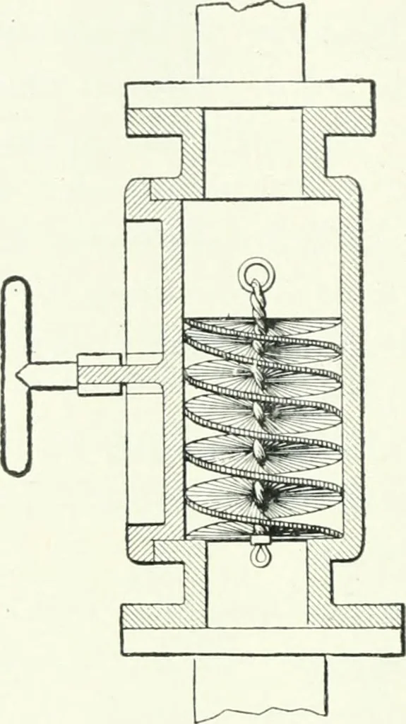 An illustration from Gas-engines and producer-gas plants; a practice treatise setting forth the principles of gas-engines and producer design, the selection and installation of an engine, conditions of perfect operation, producer-gas engines and their possibilities, the care of gas-engines and producer-gas plants, with a chapter on volatile hydrocarbon and oil engines, 1905, leaf 249