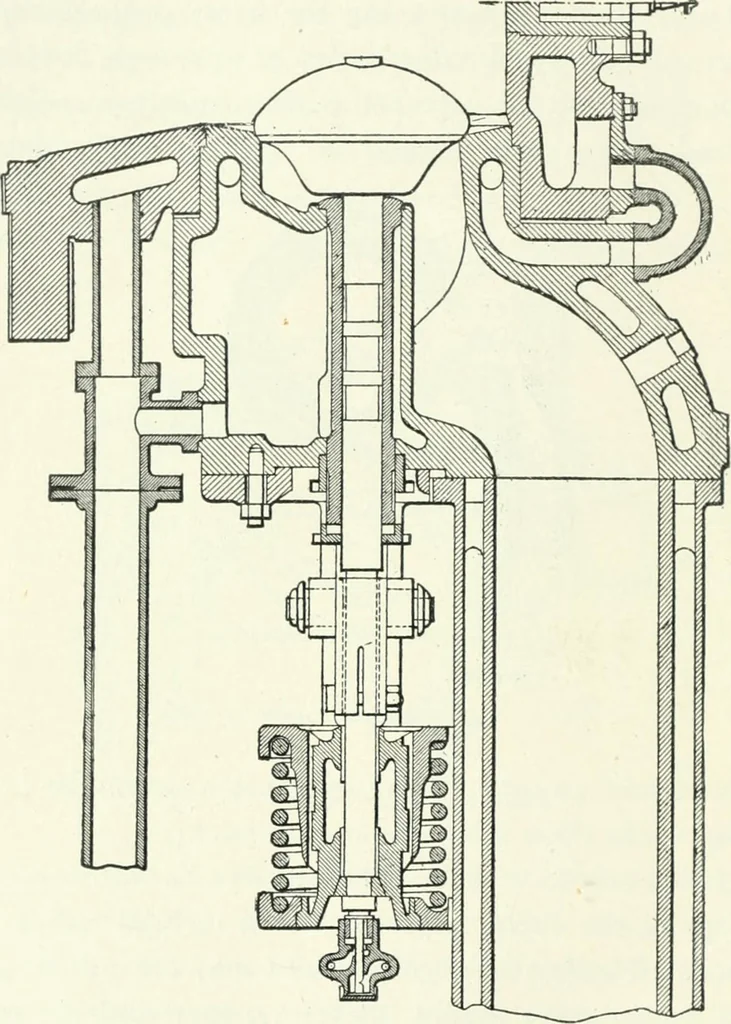 An illustration from Gas-engines and producer-gas plants; a practice treatise setting forth the principles of gas-engines and producer design, the selection and installation of an engine, conditions of perfect operation, producer-gas engines and their possibilities, the care of gas-engines and producer-gas plants, with a chapter on volatile hydrocarbon and oil engines, 1905, leaf 25