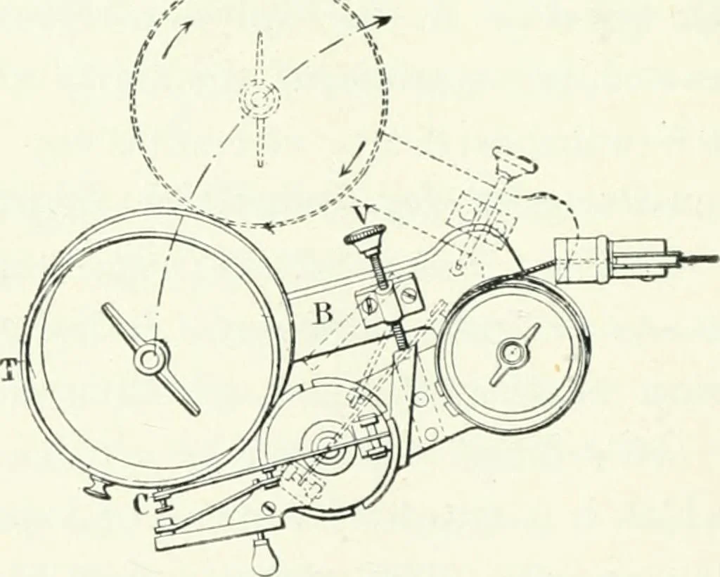 An illustration from Gas-engines and producer-gas plants; a practice treatise setting forth the principles of gas-engines and producer design, the selection and installation of an engine, conditions of perfect operation, producer-gas engines and their possibilities, the care of gas-engines and producer-gas plants, with a chapter on volatile hydrocarbon and oil engines, 1905, leaf 285