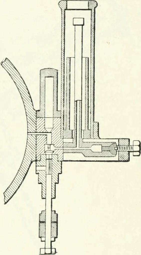 An illustration from Gas-engines and producer-gas plants; a practice treatise setting forth the principles of gas-engines and producer design, the selection and installation of an engine, conditions of perfect operation, producer-gas engines and their possibilities, the care of gas-engines and producer-gas plants, with a chapter on volatile hydrocarbon and oil engines, 1905, leaf 29