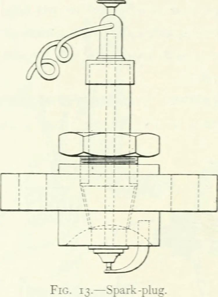 An illustration from Gas-engines and producer-gas plants; a practice treatise setting forth the principles of gas-engines and producer design, the selection and installation of an engine, conditions of perfect operation, producer-gas engines and their possibilities, the care of gas-engines and producer-gas plants, with a chapter on volatile hydrocarbon and oil engines, 1905, leaf 31