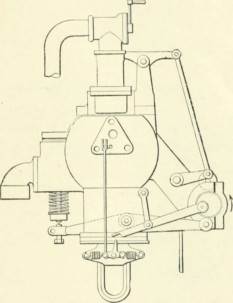 An illustration from Gas-engines and producer-gas plants; a practice treatise setting forth the principles of gas-engines and producer design, the selection and installation of an engine, conditions of perfect operation, producer-gas engines and their possibilities, the care of gas-engines and producer-gas plants, with a chapter on volatile hydrocarbon and oil engines, 1905, leaf 32