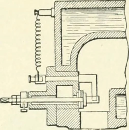 An illustration from Gas-engines and producer-gas plants; a practice treatise setting forth the principles of gas-engines and producer design, the selection and installation of an engine, conditions of perfect operation, producer-gas engines and their possibilities, the care of gas-engines and producer-gas plants, with a chapter on volatile hydrocarbon and oil engines, 1905, leaf 34