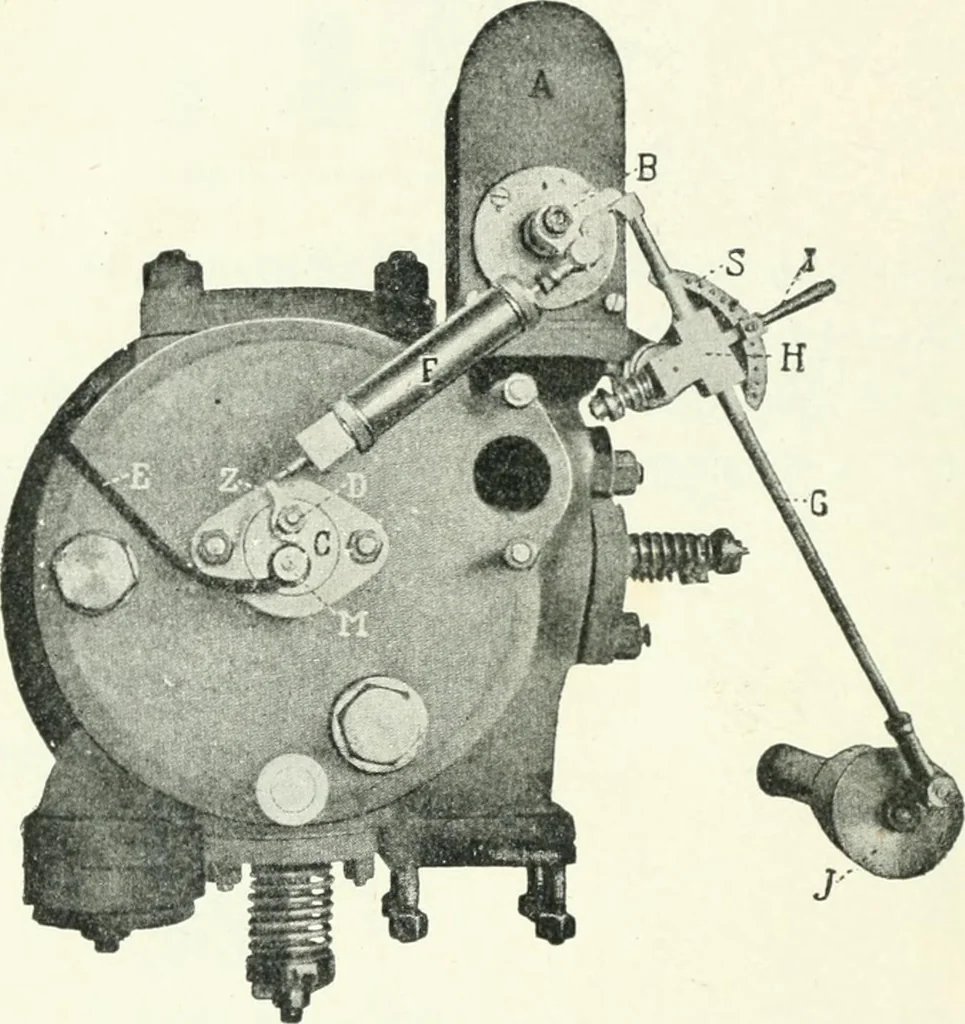 An illustration from Gas-engines and producer-gas plants; a practice treatise setting forth the principles of gas-engines and producer design, the selection and installation of an engine, conditions of perfect operation, producer-gas engines and their possibilities, the care of gas-engines and producer-gas plants, with a chapter on volatile hydrocarbon and oil engines, 1905, leaf 35